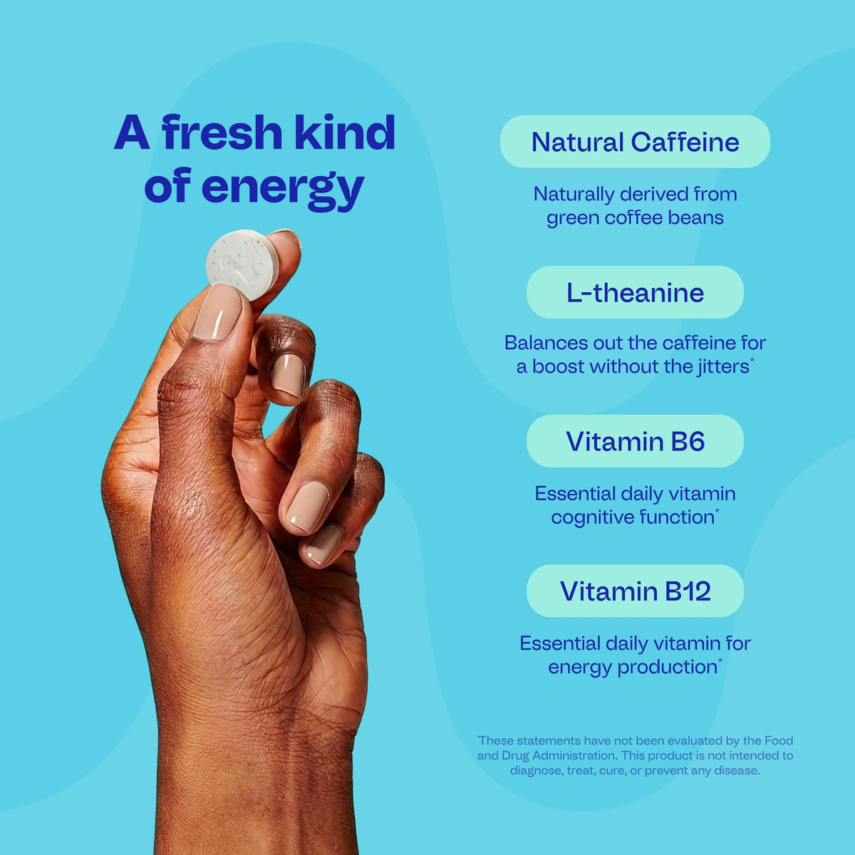 Neuro Energy & Focus Gum - 40mg Natural Caffeine Gum & Nootropic Energy Supplement with L-Theanine & B Vitamins - Sugar Free, Vegan - Peppermint, 90ct NeuroBuy Supplements Australia