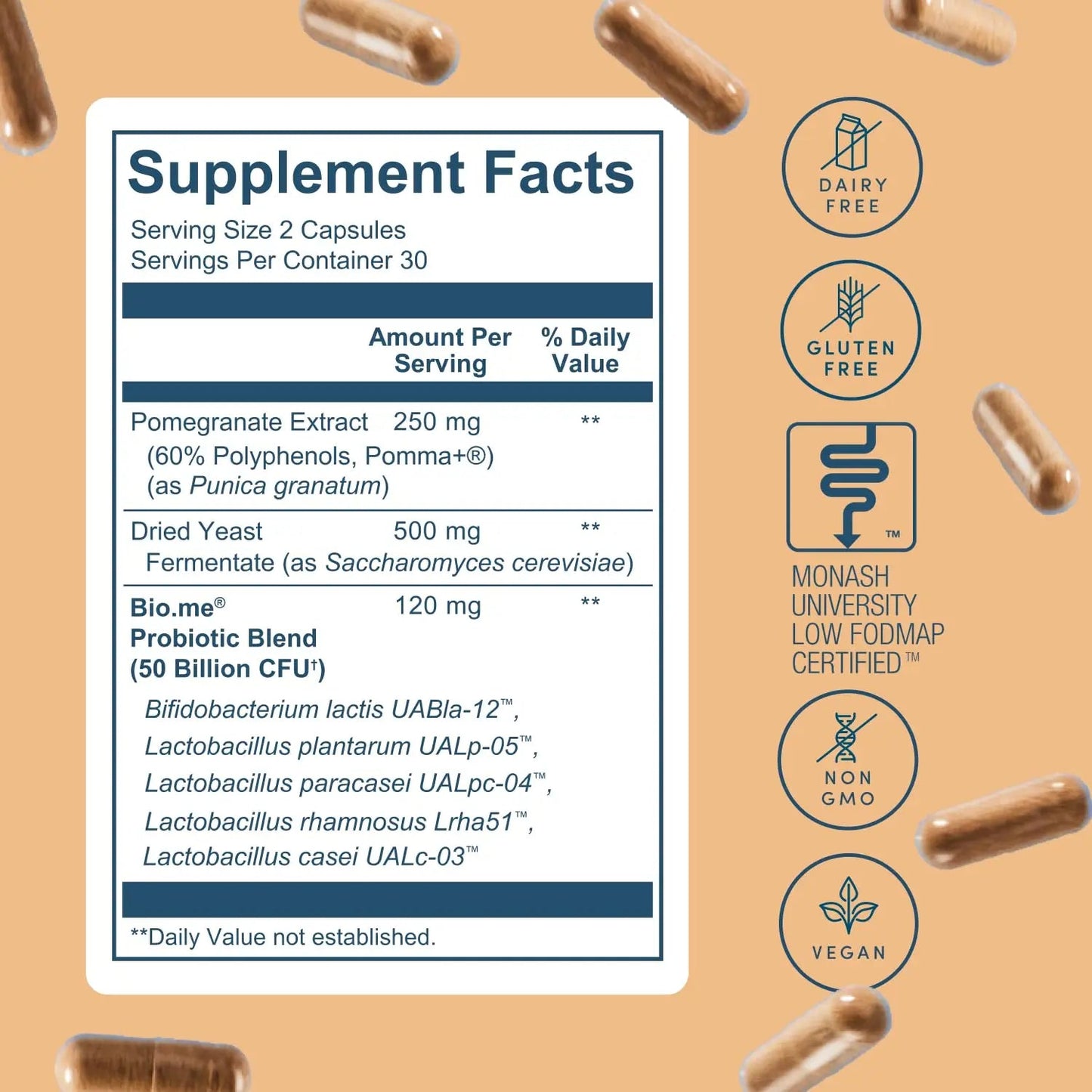 Synbiotic 3-in-1 Prebiotics, Probiotics & Postbiotics for Digestive Health, Gut Health, Immune Support & Bloating Relief for Men & Women - 50 Billion CFU Per Serving - Vegan, 60 Capsules (30 Servings) Bio.meBuy Supplements Australia