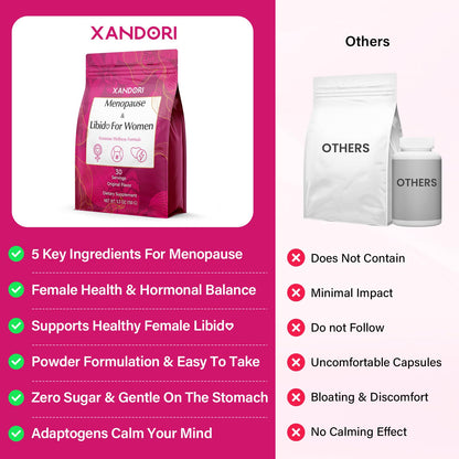 Menopause Supplements for Women, 10-in-1 Hormone Balance for Women, with Red Clover, Korean Ginseng, Shatavari - Menopause & Libisoothe Powder for Desire, Hot Flashes, Night Sweats & Mood - 5.3 Oz XandoriBuy Supplements Australia