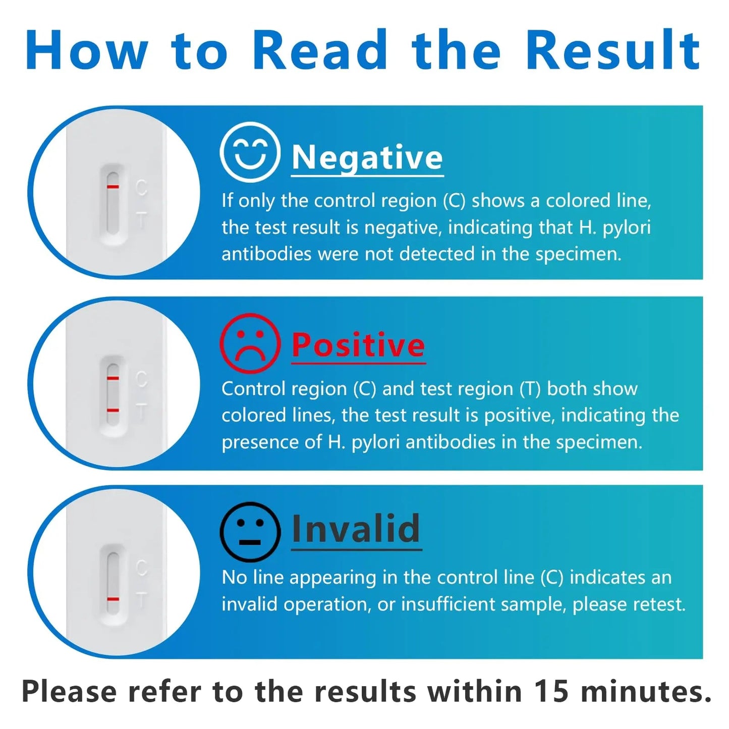 H Pylori Test Kit, Helicobacter Pylori Test Kit - Fast and Accurate, Self-Test at Home, Results in 10-15 Minutes, No Lab Visit Required OUROZOBuy Supplements Australia