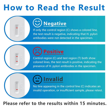 H Pylori Test Kit, Helicobacter Pylori Test Kit - Fast and Accurate, Self-Test at Home, Results in 10-15 Minutes, No Lab Visit Required OUROZOBuy Supplements Australia