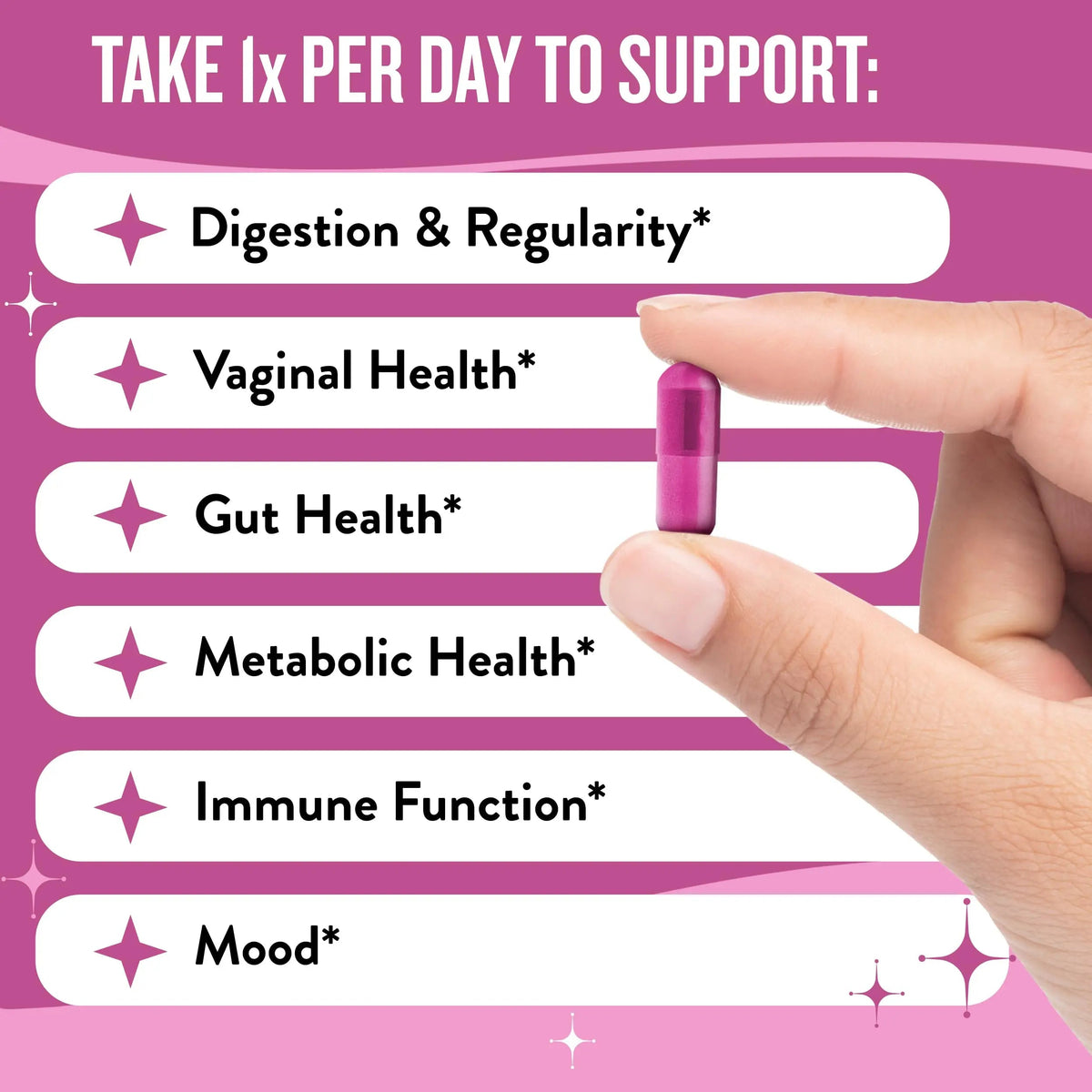 Legendairy Milk Hot Girl Ish™ - Daily Probiotics for Women with 50 Billion CFU - Women's Probiotic Supplement with 20 Probiotic Strains, Prebiotics & Postbiotic for Digestive, Gut & Immune Health Legendairy MilkBuy Supplements Australia