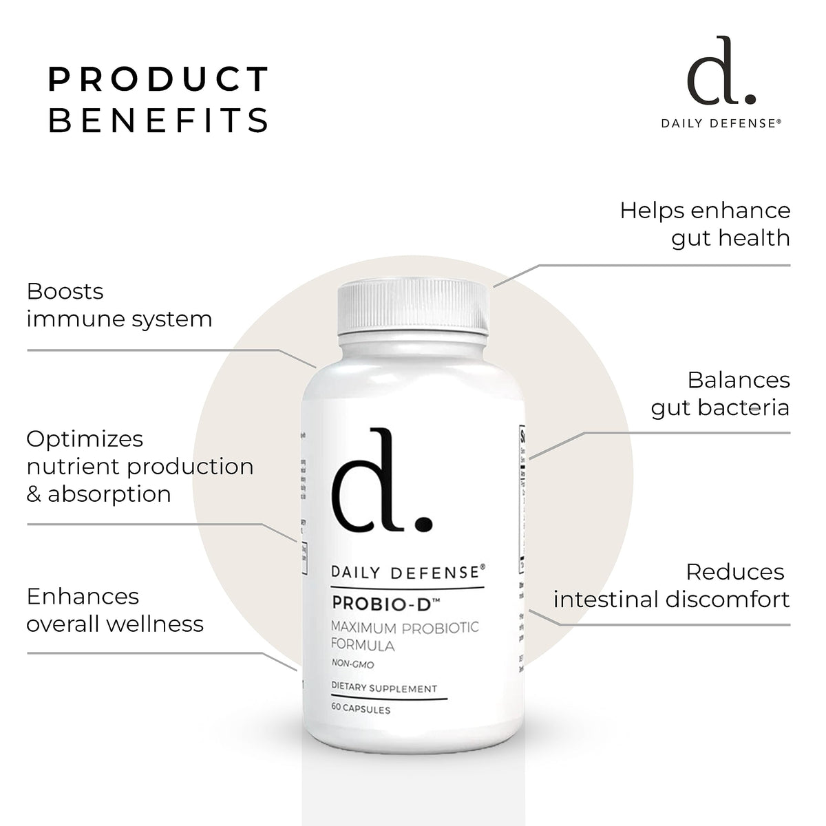 Daily Defense Probiotic Immune Support Supplement - Daily Probiotics for Men with Constipation & Gas - Digestion and Bloating Supplement & Probiotics for Women - 60 Capsules, PROBIO-D Daily DefenseBuy Supplements Australia