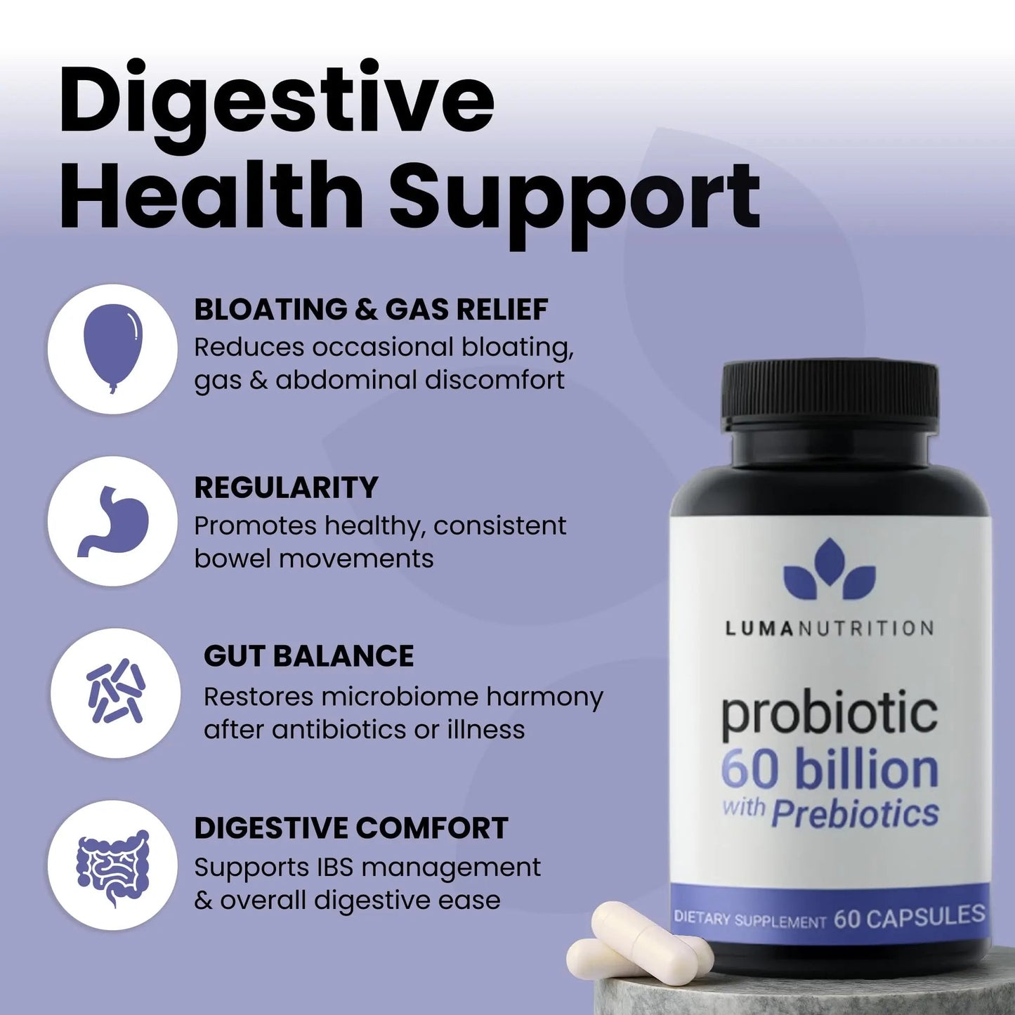 Luma Nutrition Probiotics 60 Billion CFU with Prebiotics - Probiotics for Women and Men - Formulated for Digestive Enzyme Health - Vegan & Gluten-Free - 60 Capsules Luma NutritionBuy Supplements Australia