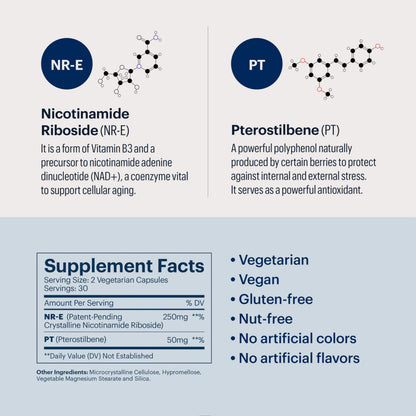 ELYSIUM Basis NAD Plus Supplement 30 Servings - with Nicotinamide Riboside 250mg and Pterostilbene 50mg - Healthy Aging Supplement & Cellular Energy ELYSIUMBuy Supplements Australia