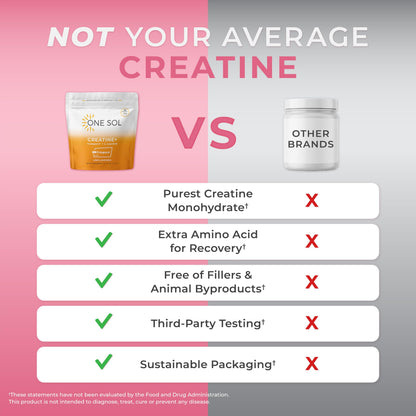 One Sol Creatine for Women, All Natural Women’s Creatine Powder w Creapure & Leucine, Increase Lean Muscle Mass, Reduce Recovery Time, Promotes Brain & Bone Health (Unflavored, 60 Servings) One SolBuy Supplements Australia