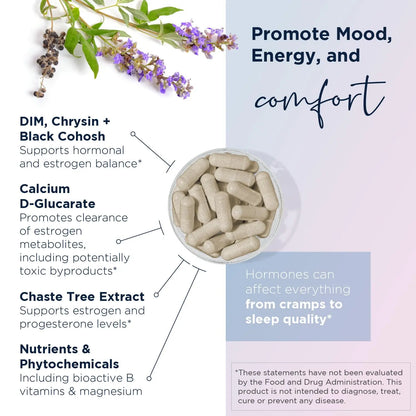 Designs for Health FemGuard + Hormone Balance for Women - DIM, Black Cohosh, Calcium D-Glucarate, EGCg Green Tea Extract & Chaste Tree Supplement for Mood Support & Estrogen Metabolism (120 Capsules) Designs for HealthBuy Supplements Australia