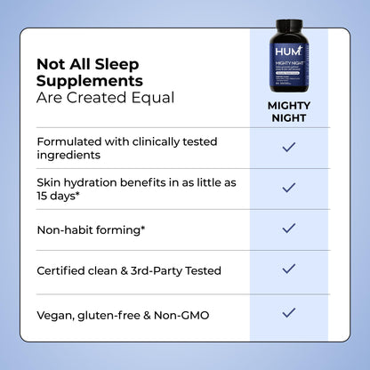 HUM Mighty Night Nighttime Sleep Supplement for Skin Care, CoQ10, Valerian Root & Ferulic Acid to Support Cell Turnover, Skin Vitamins for Women and Men, Overnight Beauty Vitamins, 60 Vegan Softgels HUMBuy Supplements Australia