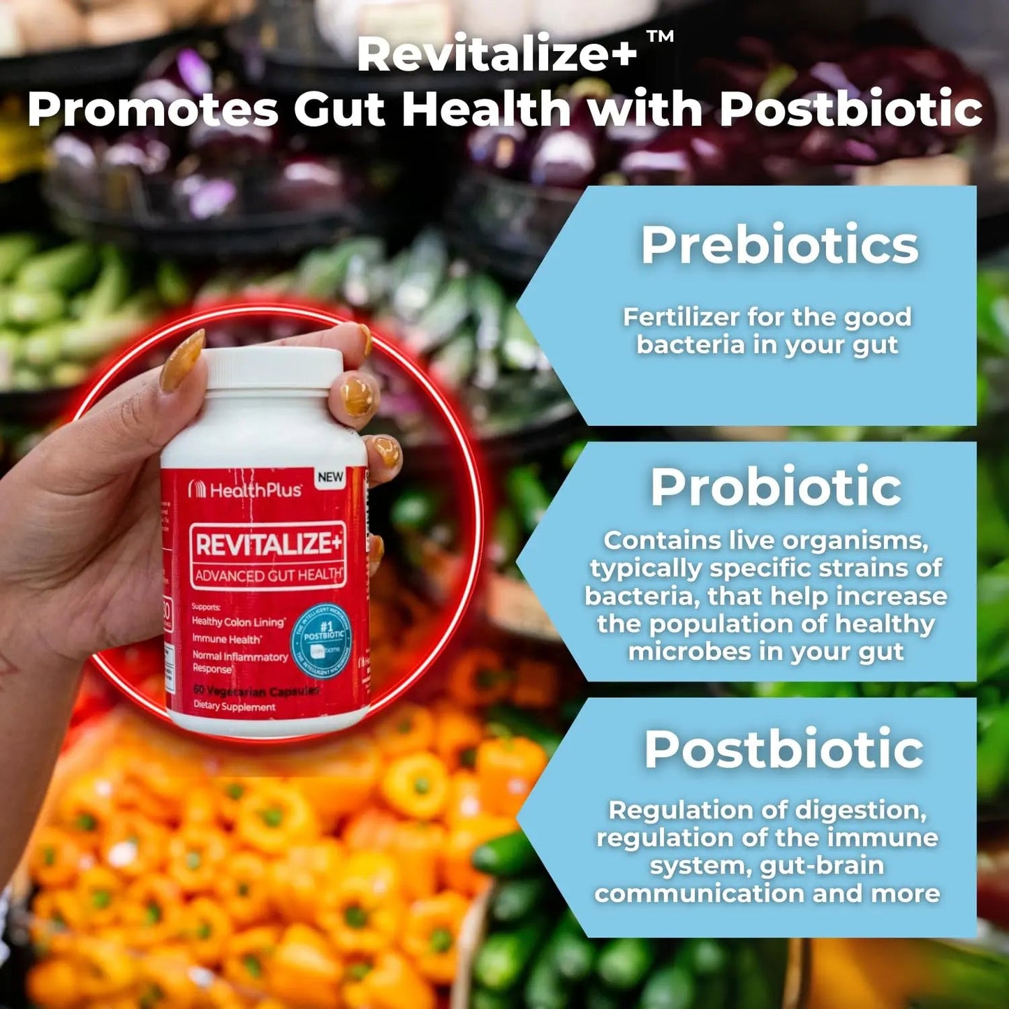 Health Plus Revitalize+ CoreBiome Butyrate Postbiotic for Complete Digestive Health, Leaky Gut & Colon | Gut Health Supplement for Men & Women | 60 Capsules, 30 Servings Health PlusBuy Supplements Australia