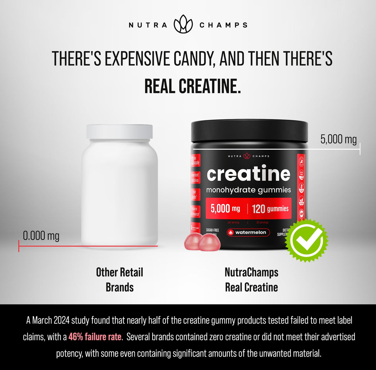 NutraChamps 120 Creatine Gummies for Men & Women - 5g Sugar Free Chewable Creatine Monohydrate Gummies - Supports Protein Synthesis, Muscle Recovery & Workout Performance NutraChampsBuy Supplements Australia