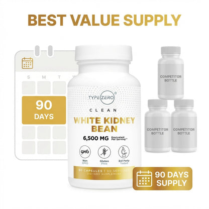 Type Zero Clean White Kidney Bean Capsules (6,500 MG Equivalent Per Serving, 90 Count) - Non-GMO, Gluten Free Type ZeroBuy Supplements Australia