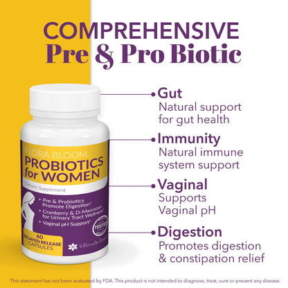 Save 10% on Myo-Inositol & D-Chiro Inositol 40:1 Blend & Vaginal Probiotics for Women Intimate RoseBuy Supplements Australia