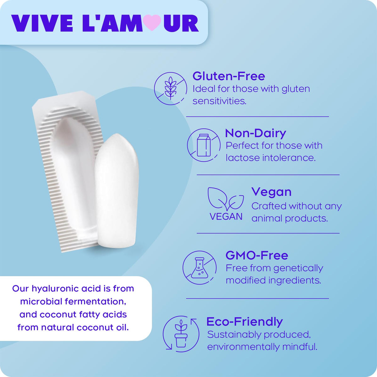 Vive L'Amour 15mg Hyaluronic Acid Vaginal Suppositories (2-Pack, 24 Count), Vaginal Moisturizer, Continuous Hydration, Relieves Vaginal Dryness, Restores Natural Softness & Elasticity, Vaginal Health Vive L'AmourBuy Supplements Australia