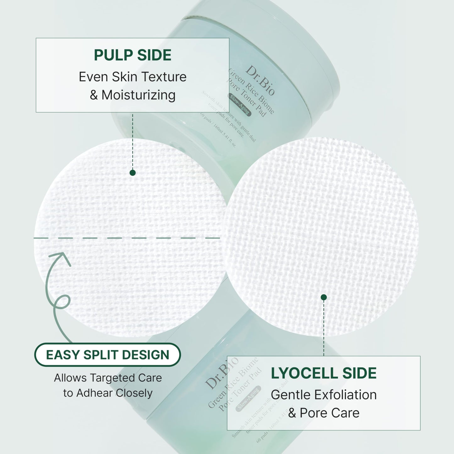 Dr.Bio Green Rice Biome Toner Pad (5.54oz/60 Pads) with Probiotic, Exfoliating, Remove Blackheads & Whiteheads, Radiant Skin, Dual-Sided Pad for Sensitive Skin, Fragrance-Free, Vegan Korean Skincare Dr.Bio buy supplements Au