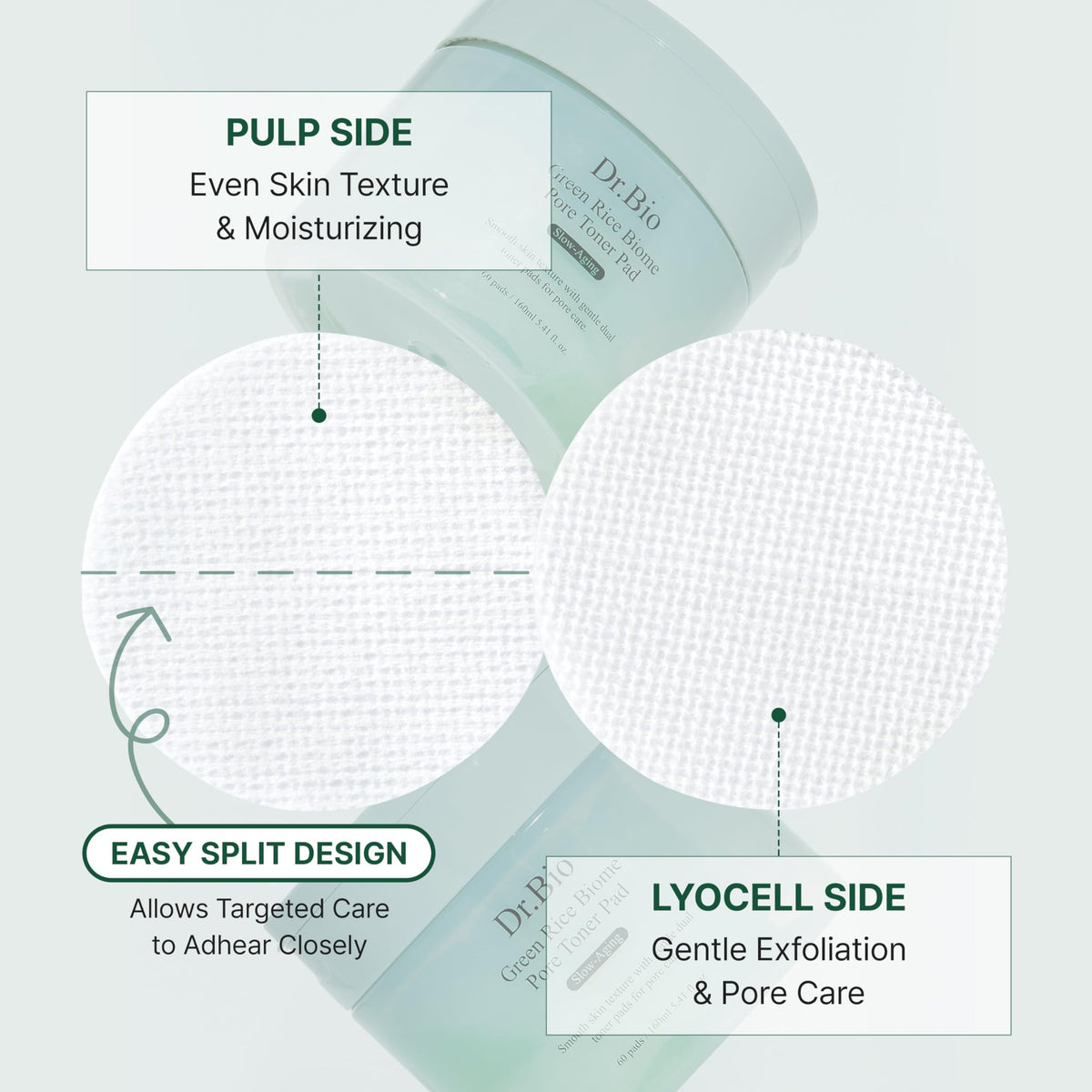 Dr.Bio Green Rice Biome Toner Pad (5.54oz/60 Pads) with Probiotic, Exfoliating, Remove Blackheads & Whiteheads, Radiant Skin, Dual-Sided Pad for Sensitive Skin, Fragrance-Free, Vegan Korean Skincare Dr.Bio buy supplements Au