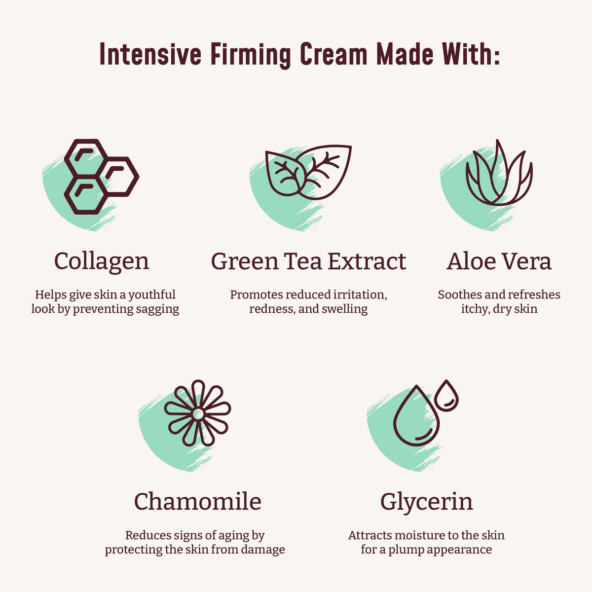 BLOOM Collagen Lotion Skin Care Firming Body Cream, Intensive Anti Aging Moisturizer BLOOM IT'S A GREAT SKIN DAY!Buy Supplements Australia