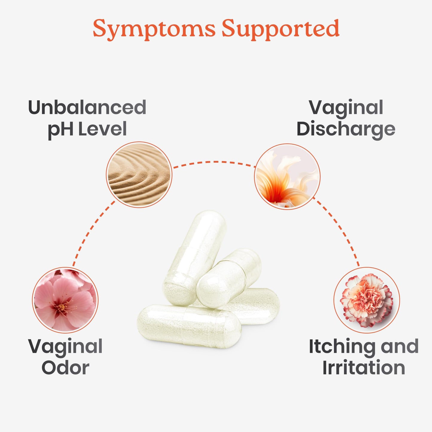 NewLife Naturals - Medical Grade Boric Acid Vaginal Suppositories - 600mg - 100% Pure Womens pH Balance Pills - Yeast Infection, BV - 60 Capsules: Made in USA NewLife NaturalsBuy Supplements Australia