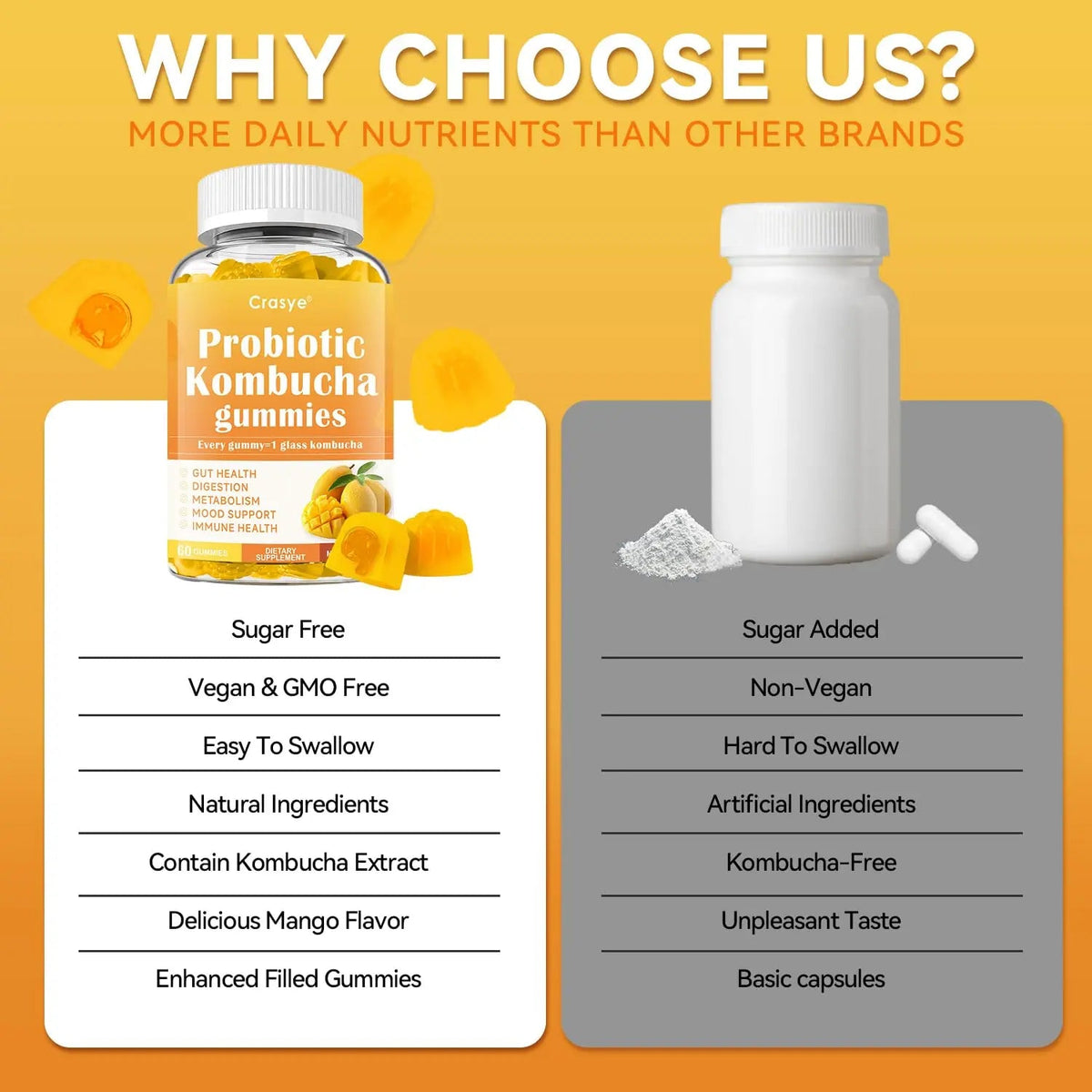 Crasye Probiotic Kombucha Gummies Sugar Free Prebiotic Postbiotic Probiotics Gummies with Slippery Elm for Women and Men Bloating Gut Health Immune and Digestive Support - 60 Gummies - 30 Servings CrasyeBuy Supplements Australia