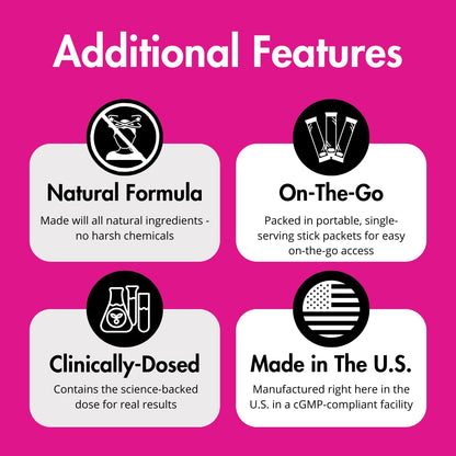 UNALTERED Weight Loss Coffee for Women - Boost Metabolism, Suppress Appetite UNALTEREDBuy Supplements Australia