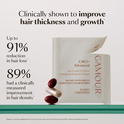 VEGAMOUR GRO+ Advanced Hair Growth Vitamin Supplements - Boosts Hair Growth & Density - 30 Pill Packs/Box VEGAMOURBuy Supplements Australia