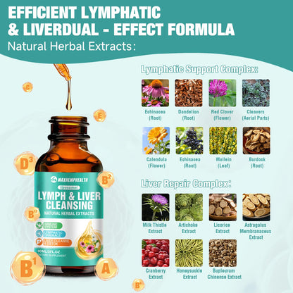 Maxhemphealth Liposomal Lymphatic Drainage Drops - 60ML Lymph & Liver Cleanse Supplement, Natural Herbal Blend & Multivitamin for Immunity, Lymphatic Support & Liver Detox, Vegan, Non-GMO, Gluten-Free Maxhemphealth buy supplements Au