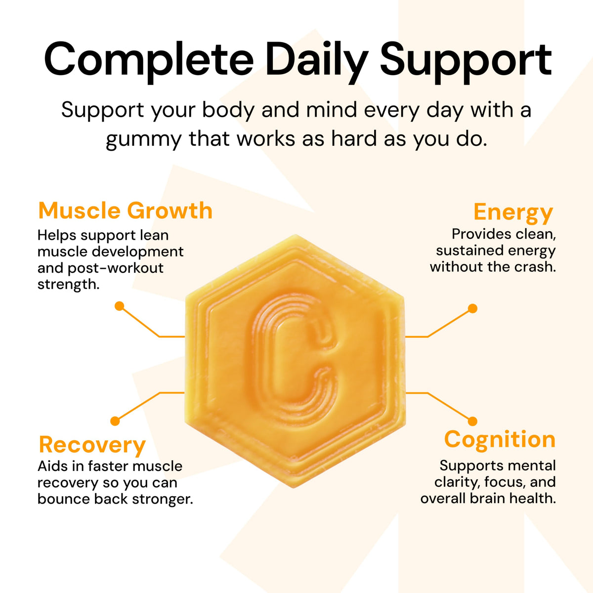 Create Creatine Monohydrate Gummies for Men & Women, Boost Focus, Strength, and Endurance, Anti-Melting Formula, Vegan, Gluten-Free, Non-GMO, 1.5g of Creatine per Gummy (Orange) CreateBuy Supplements Australia