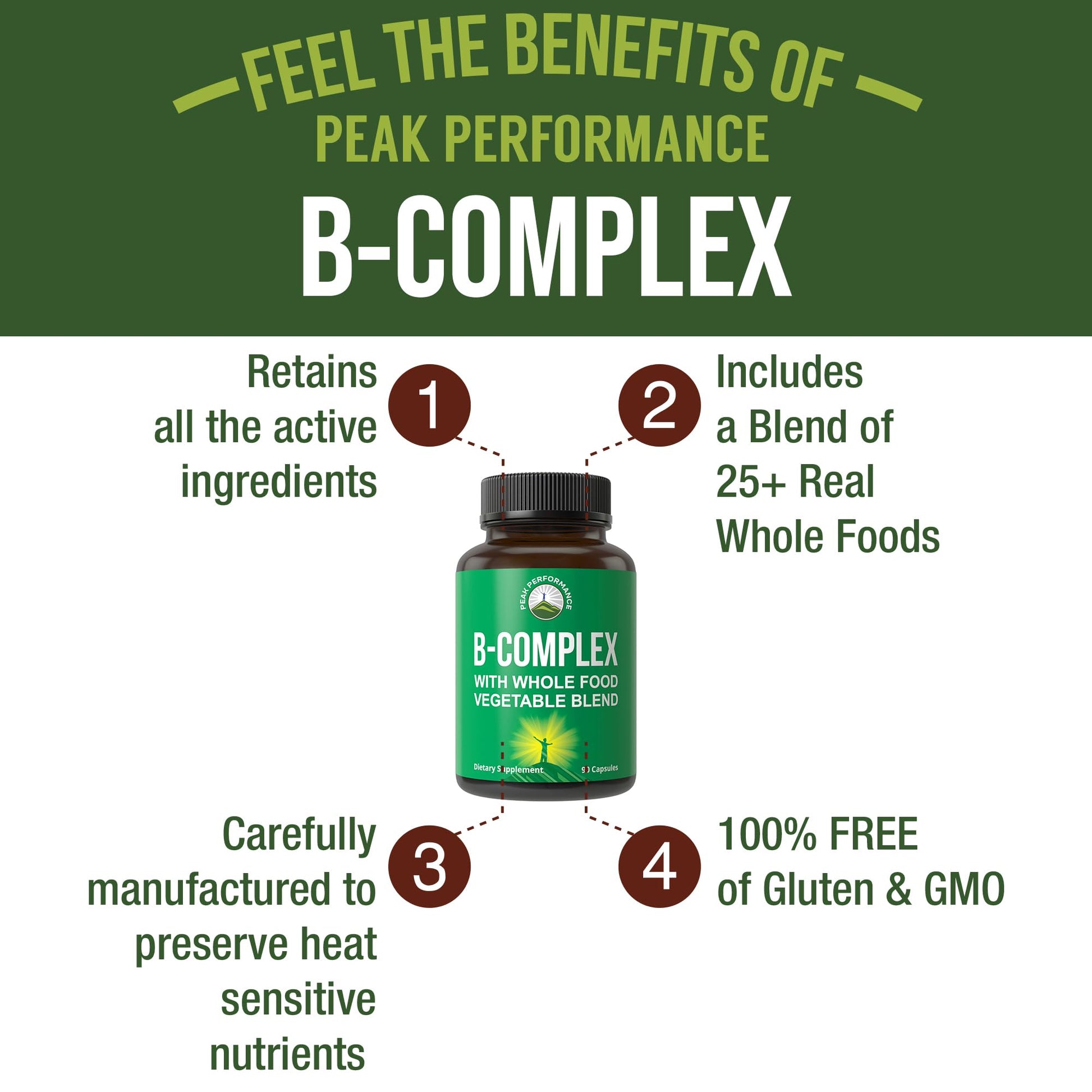 Vitamin B Complex Capsules + Whole Food Blend of 25 Vegetables and Fruits for Max Absorption. Best Vegan B-Complex Supplement with Vitamin B1, B2, B3, B5, B6, B7, B9 and B12. 90 Capsules. Energy Boost Peak PerformanceBuy Supplements Australia
