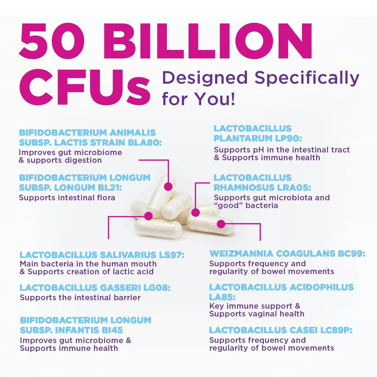 Probiotics 50 Billion CFU per Serving - 10 Strains + Prebiotics - Digestive Health, Gut & Immune Support - Supports Occasional Constipation, Gas & Bloating for Women & Men Shelf Stable - 60 Capsules Nature's NutritionBuy Supplements Australia