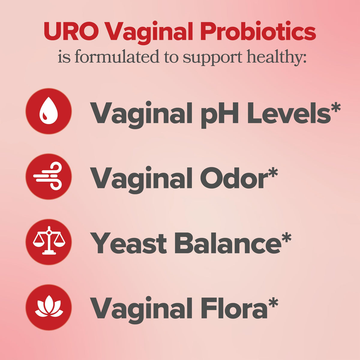 O Positiv URO Vaginal Probiotic and URO Boric Acid Vaginal Suppository Bundle O PositivBuy Supplements Australia