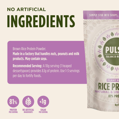 Pulsin - Natural & Unflavoured Vegan Rice Protein Powder - 1kg - 8.1g Protein, 0.4g Carbs, 43 Kcal Per Serving PulsinBuy Supplements Australia