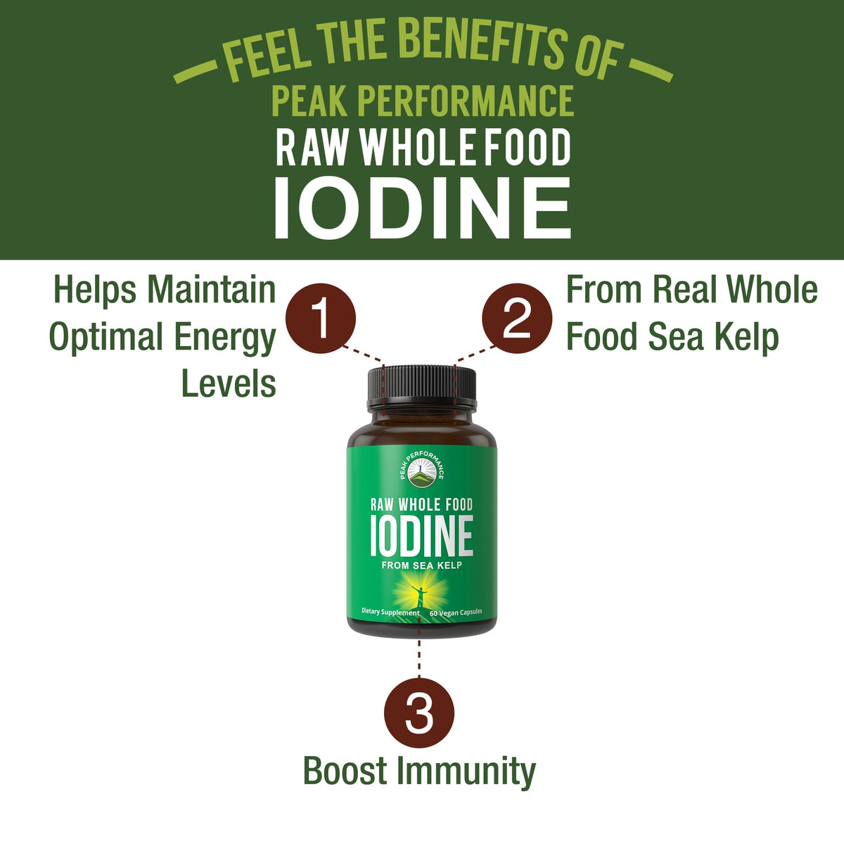 Raw Whole Food Iodine Supplement from Organic Kelp (Ascophyllum Nodosum) by Peak Performance. Potassium Iodide Support Tablets. for Metabolism, Energy, and Immune. 60 Vegan Capsules, Pills. Peak PerformanceBuy Supplements Australia
