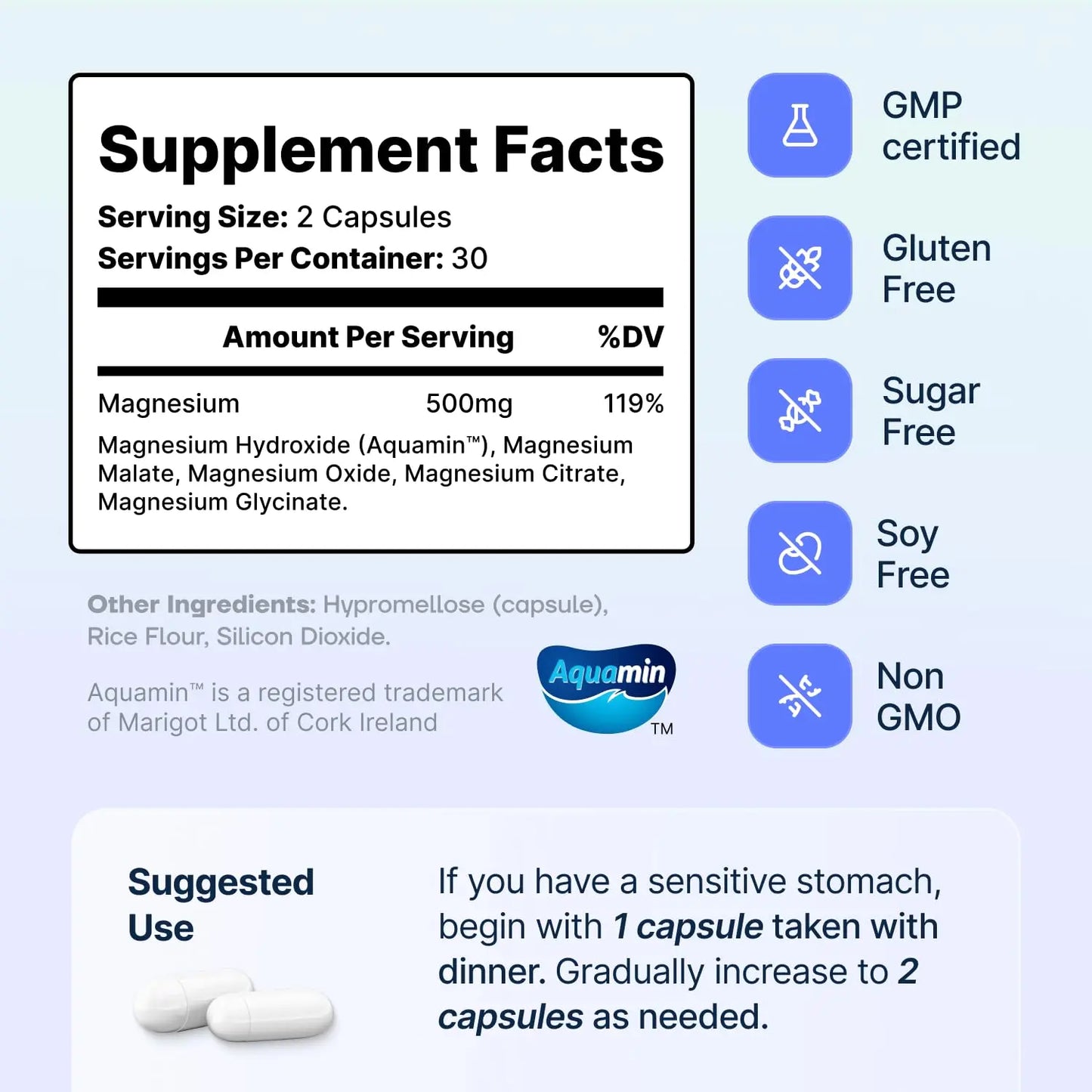 Spectrum 5 Magnesium | 5-in-1 Complex + 72 Trace Minerals for Enhanced Absorption | Irish Sea Sourced | 500mg per Serving SonoHealth canada supplements