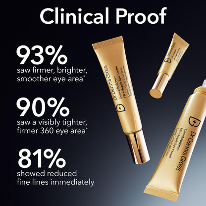 Dr Dennis Gross DermInfusions Fill + Repair Eye Cream: Hydrating & Brightening Treatment for Dark Circles, Fine Lines & Wrinkles, Firms & Smooths 360° Eye Area, 0.5 Oz Dr Dennis Gross buy supplements Au