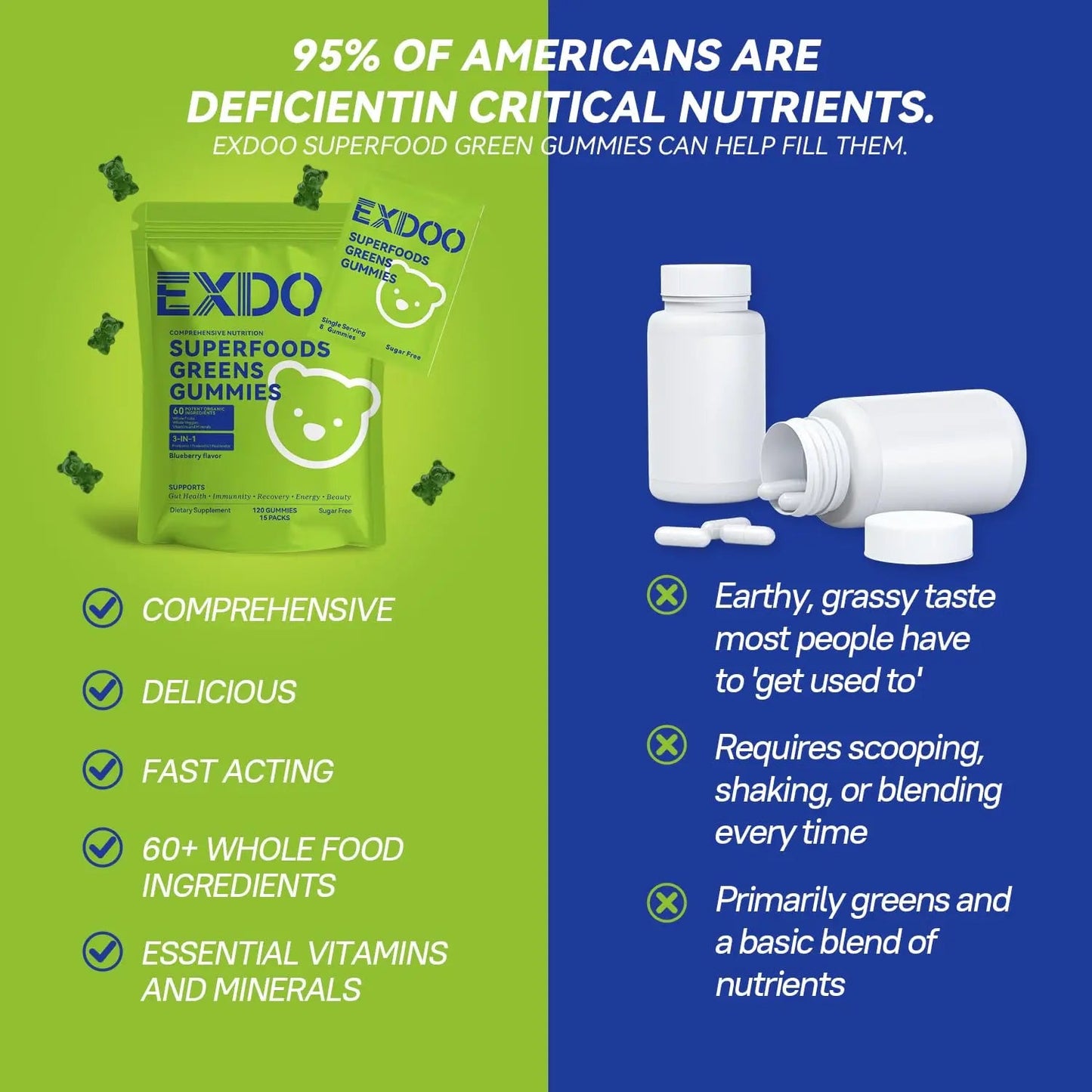 exdoo Super Greens Fiber Gummies Multivitamin Superfood Gummy with Spirulina Chlorella Prebiotic Probiotic Postbiotic for Digestive Health Supplement 15 Packs 120 Gummies exdooBuy Supplements Australia