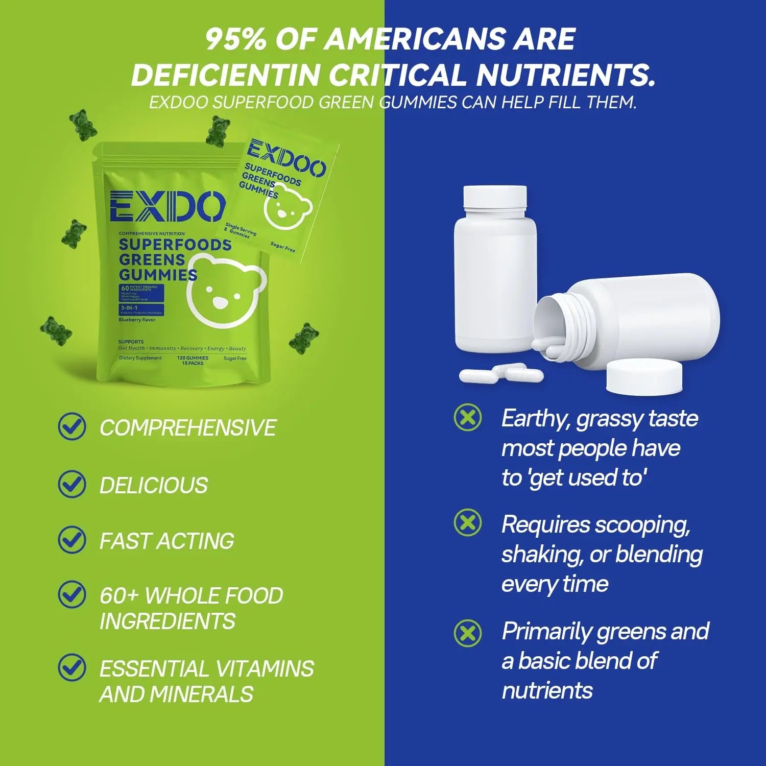 exdoo Super Greens Fiber Gummies Multivitamin Superfood Gummy with Spirulina Chlorella Prebiotic Probiotic Postbiotic for Digestive Health Supplement 15 Packs 120 Gummies exdooBuy Supplements Australia