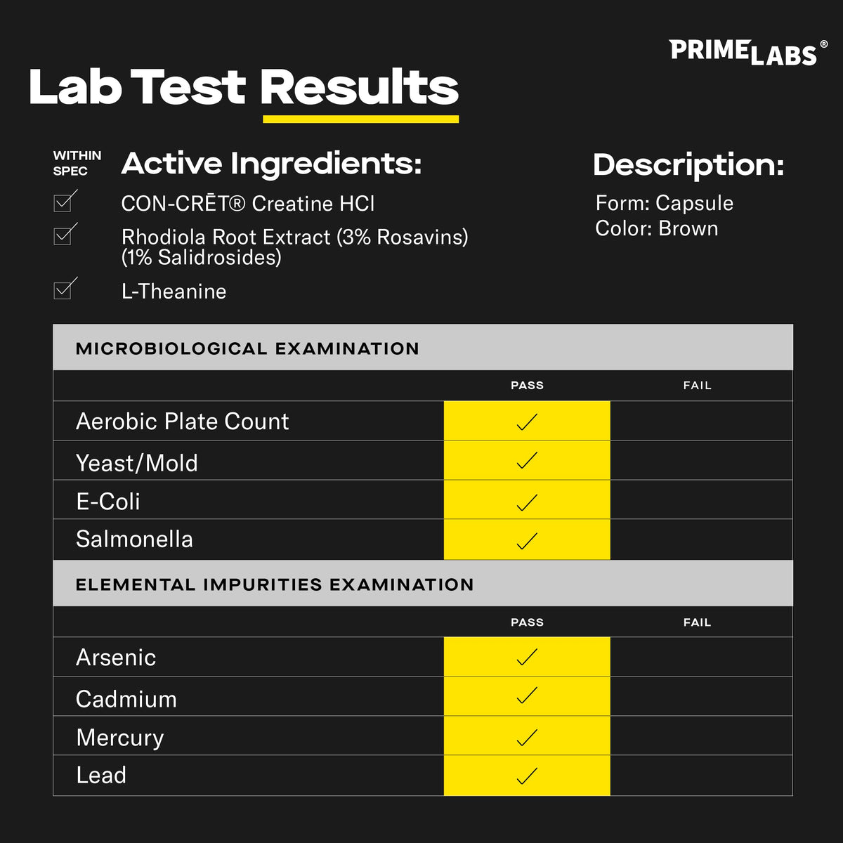 Prime Labs Creatine HCl Capsules - with CON-CRĒT®, Rhodiola Root Extract, & L-Theanine - Muscle Support, Endurance, Cognitive Function - for Men & Women - 60 Pills Prime LabsBuy Supplements Australia