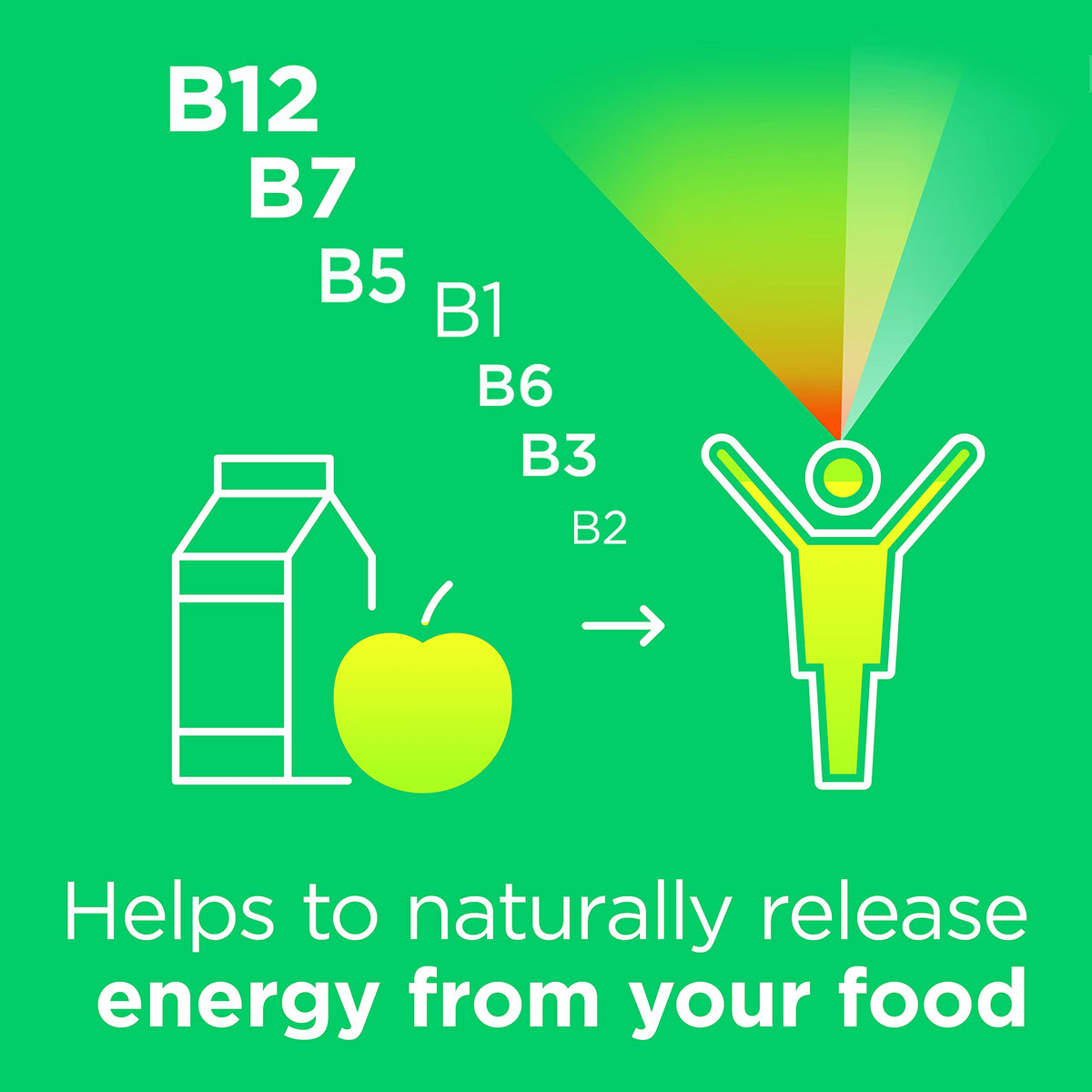 Berocca Vitamin C Effervescent Tablets, with Magnesium, Vitamin B12 and Vitamin B BeroccaBuy Supplements Australia