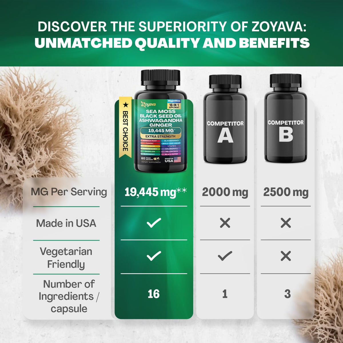Zoyava Sea Moss 16-in-1 and Lutein 6-in-1 Bundle ZoyavaBuy Supplements Australia