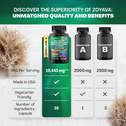 Zoyava Sea Moss 16-in-1 and Lutein 6-in-1 Bundle ZoyavaBuy Supplements Australia