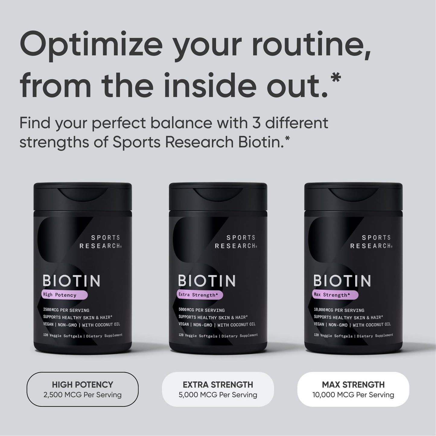 Sports Research® Biotin 10,000mcg with Organic Coconut Oil - Biotin (Vitamin B7) for Healthy Skin and Hair Support* - for Women and Men - Vegan, Non-GMO