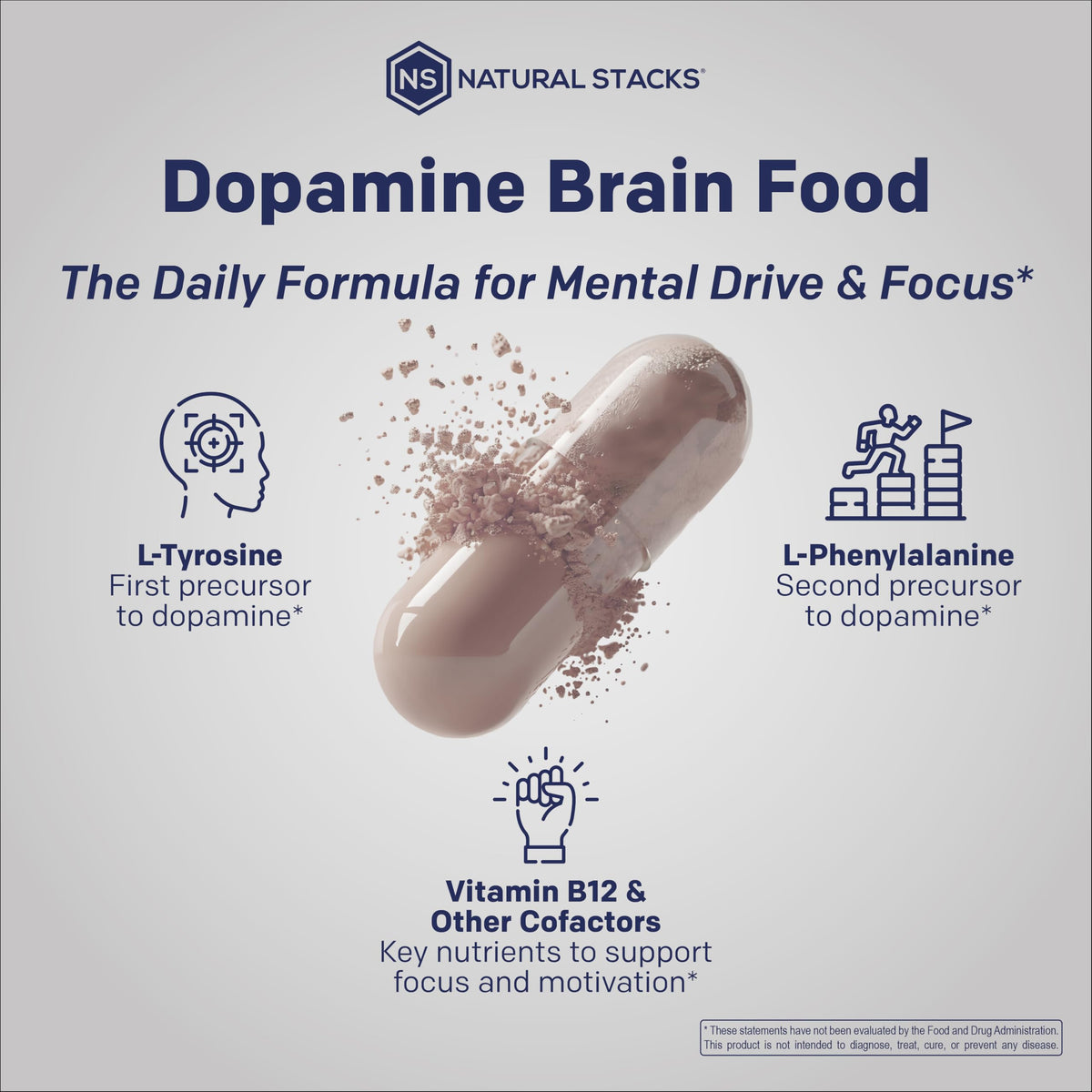 NATURAL STACKS Dopamine Brain Food - 650mg L-Tyrosine Supplement - Dopamine Supplement for Focus & Mental Drive - Supports Mental Energy - Neurotransmitter Support with B Vitamins - 60 Capsules NATURAL STACKSBuy Supplements Australia