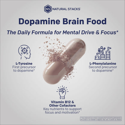 NATURAL STACKS Dopamine Brain Food - 650mg L-Tyrosine Supplement - Dopamine Supplement for Focus & Mental Drive - Supports Mental Energy - Neurotransmitter Support with B Vitamins - 60 Capsules NATURAL STACKSBuy Supplements Australia