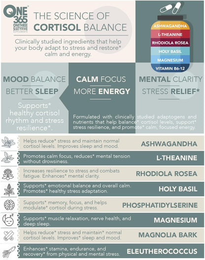 Cortisol Manager – Adrenal Support Supplement for Women & Men – Natural Stress Relief, Calm & Sleep Support – Cortisol Reducer with Ashwagandha, Magnesium, L-Theanine & Rhodiola – 90 Vegan Capsules ONE 365Buy Supplements Australia