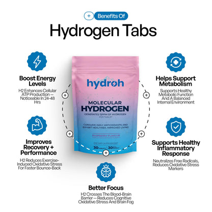 Hydrogen Water Tablets, Molecular Hydrogen Tablets for Drinking Water, Antioxidant-Rich, Supports Brain Energy & Health - Quick-Dissolving - Raspberry H2 Tabs