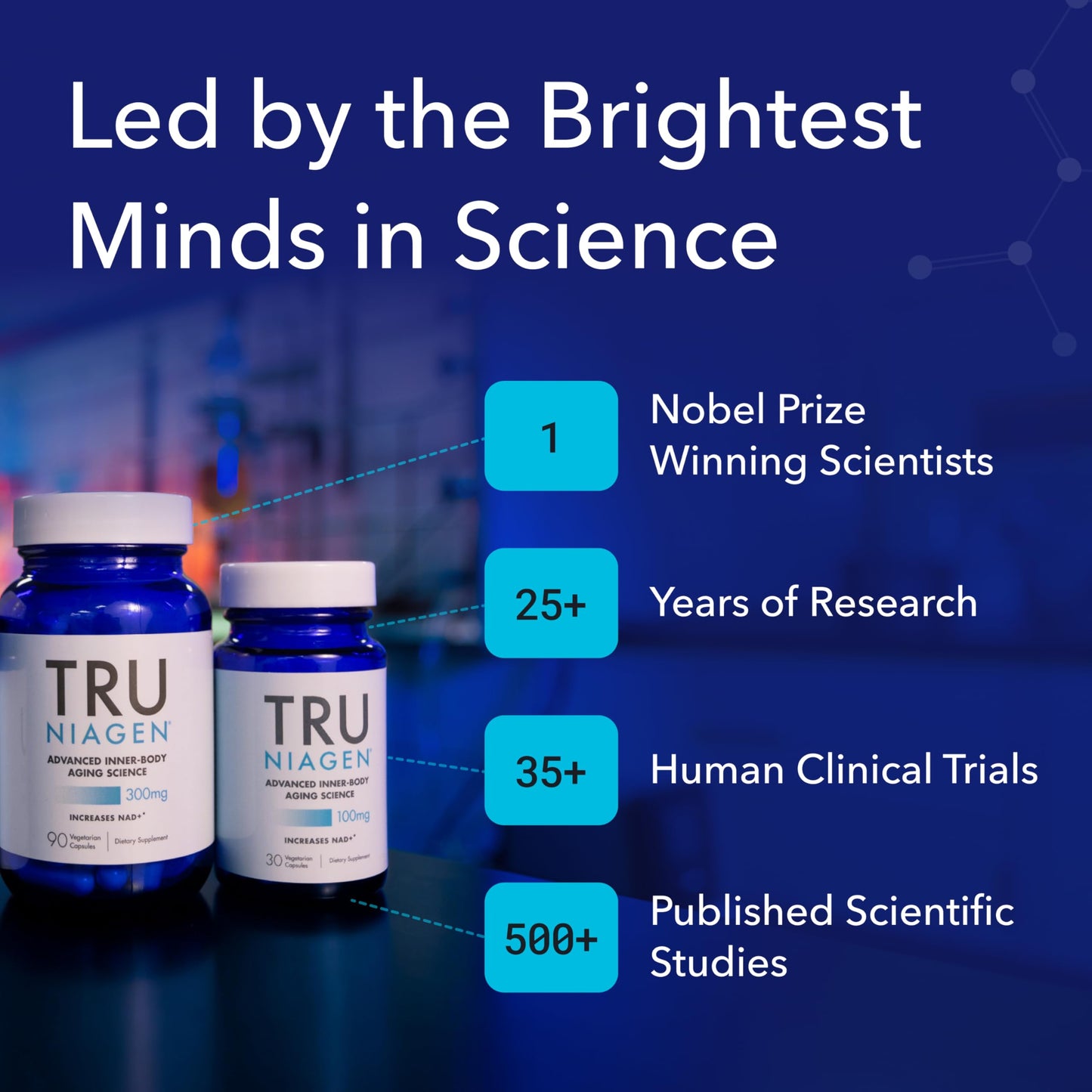 TRU NIAGEN 300mg + Beauty Bundle. A Comprehensive Bundle for Daily NAD+ Support with targeted Beauty Actives for Healthy Skin, Hair, and Nails at The Cellular Level. TRU NIAGENBuy Supplements Australia