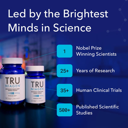 TRU NIAGEN 300mg + Beauty Bundle. A Comprehensive Bundle for Daily NAD+ Support with targeted Beauty Actives for Healthy Skin, Hair, and Nails at The Cellular Level. TRU NIAGENBuy Supplements Australia