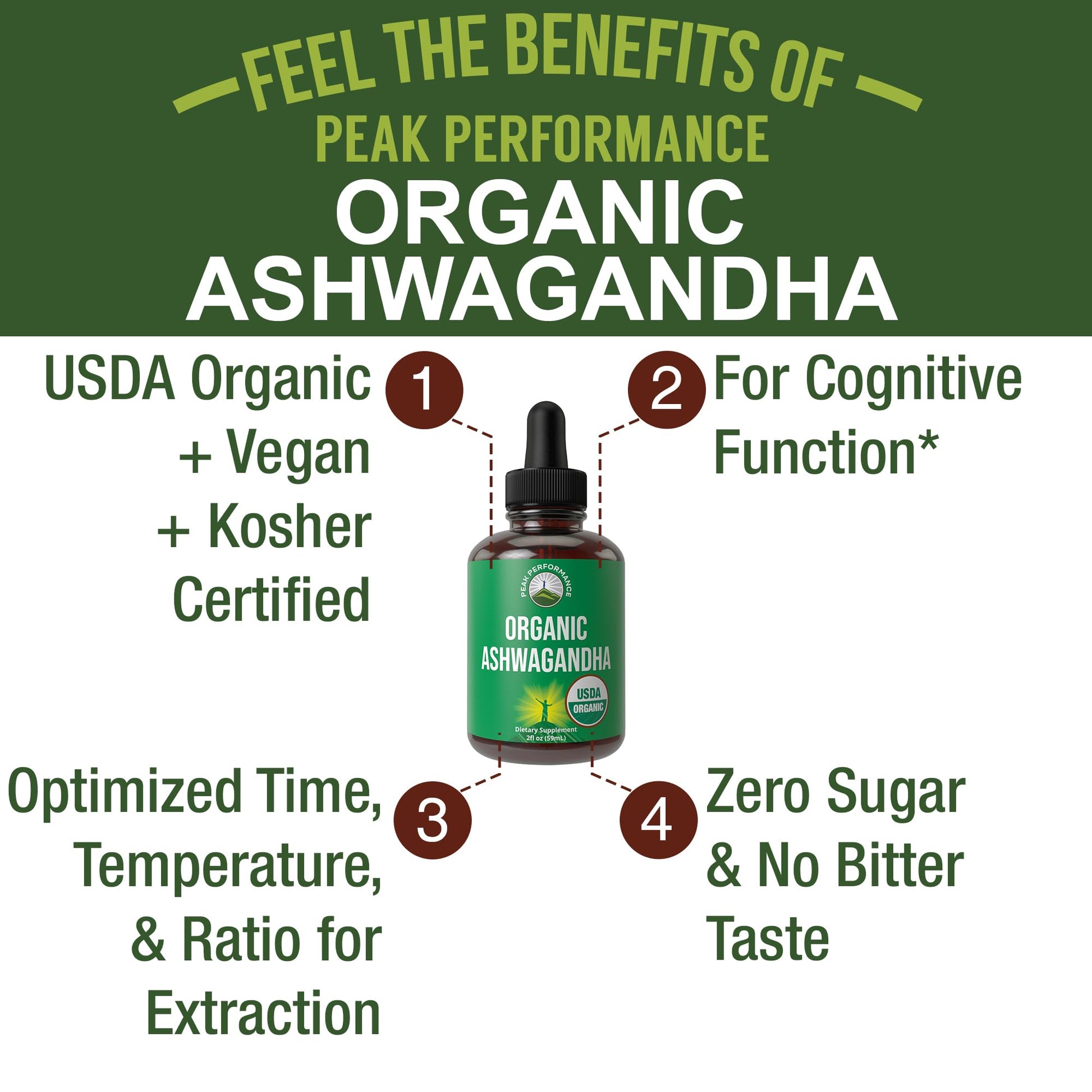 Ashwagandha Liquid Drops. USDA Organic Vegan Supplement. Extra Strength Ashwagandha Root Extract for Women, Men, Kids. with Adaptogens. Zero Sugar, Organic, Gluten Free Tincture Supplements. Peak PerformanceBuy Supplements Australia