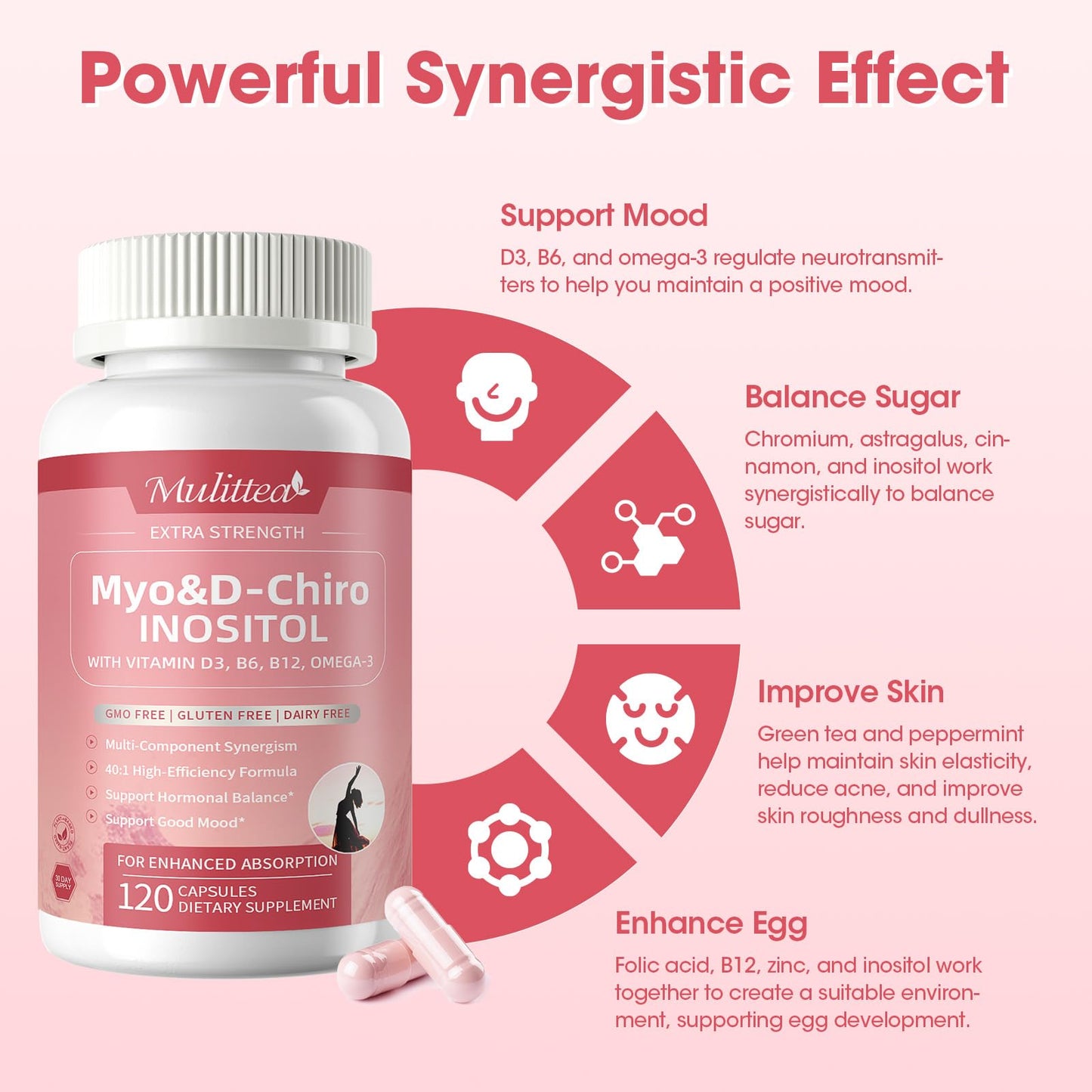 Mulittea Myo-Inositol & D-Chiro Supplement for Women - 14-in-1 Liposomal Inositol with Folic Acid,Omega-3 & Multivitamin for Hormone Balance,Support Ovarian,Skin & Mood- 40:1 Vegan 120 Capsules MulitteaBuy Supplements Australia