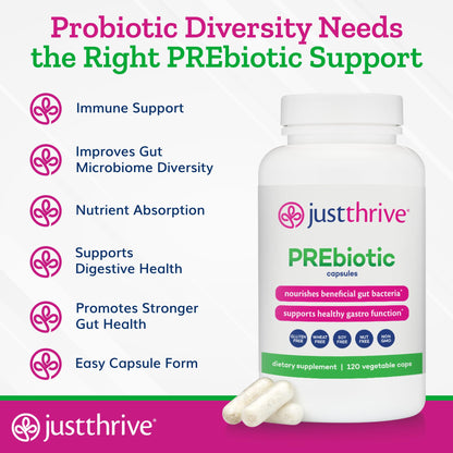 Just Thrive PREbiotic Capsules - Prebiotic Blend for Gut Health and Immune Support, 120 Caps Just ThriveBuy Supplements Australia