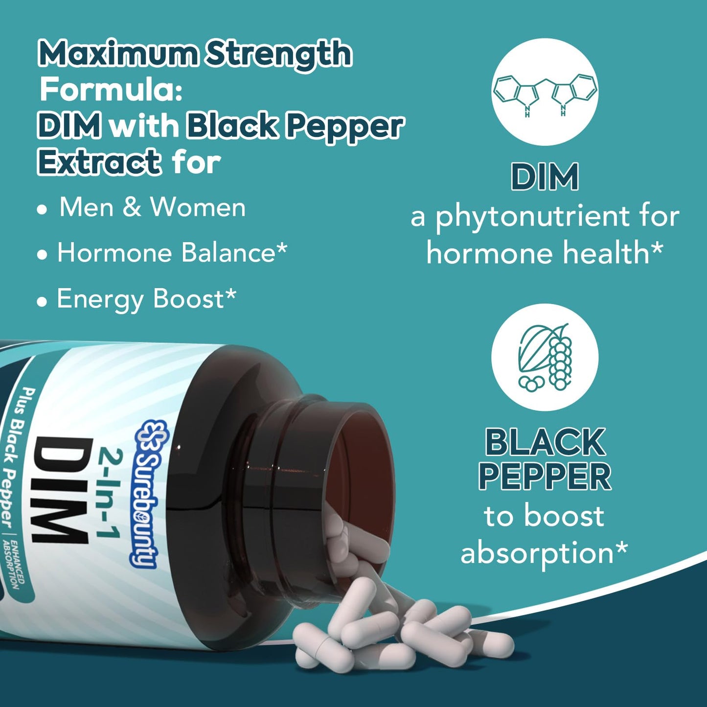 Surebounty DIM Supplement 300mg for Women & Men, Estrogen Balance & Metabolism, Hormone Balance, Menopause Support, Energy Maintainence, High Absorption with Black Pepper Extract, 120 Caps SurebountyBuy Supplements Australia